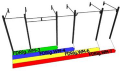 Cage Composition Options - Wall